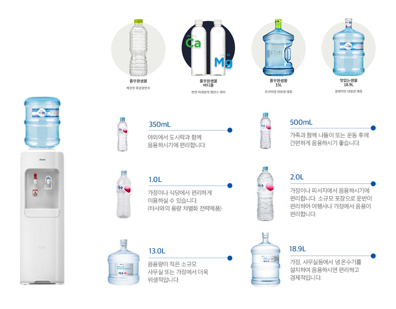 제품소개